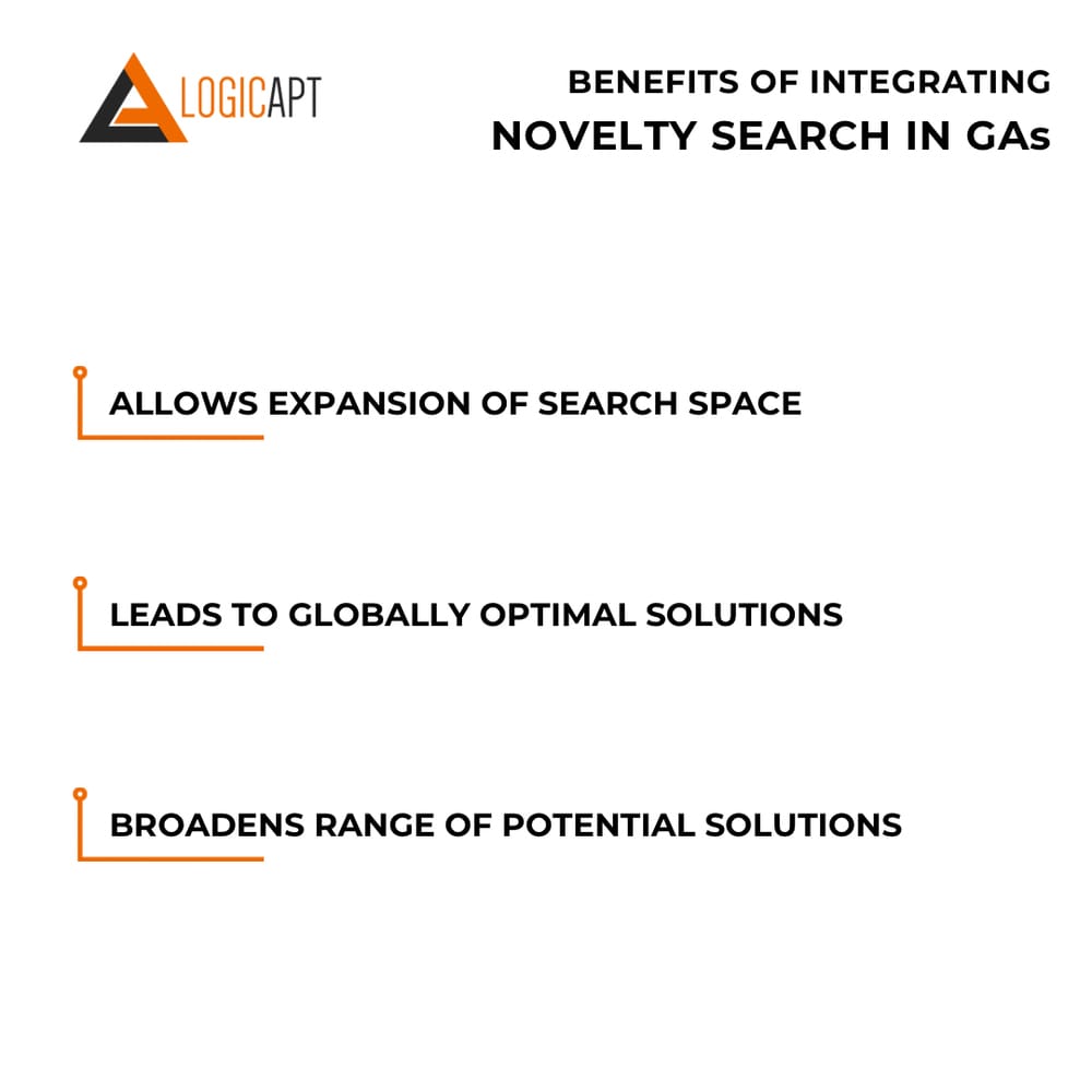 Benefits-of-Integrating-Novelty-Search-in-GAs