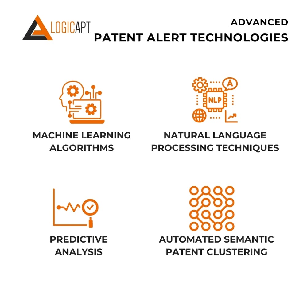 advanced-patent-alert-technologies