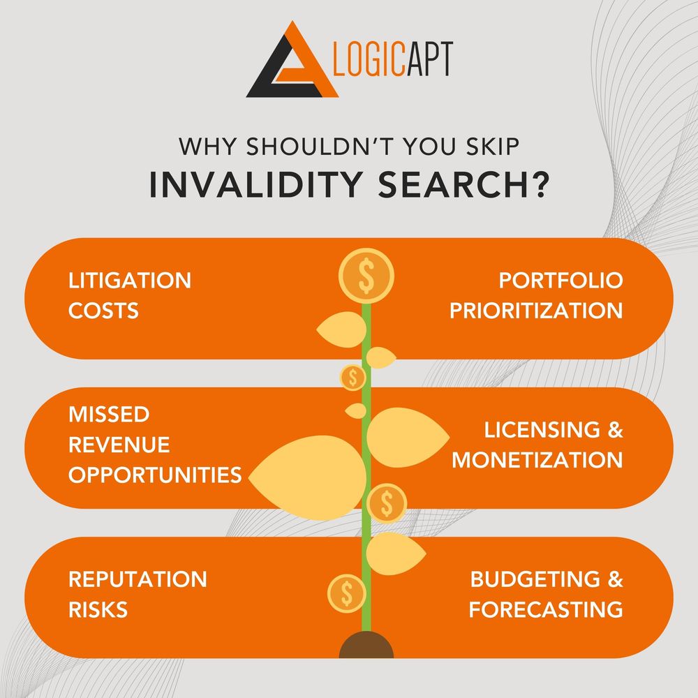 dont-skip-invalidity-search