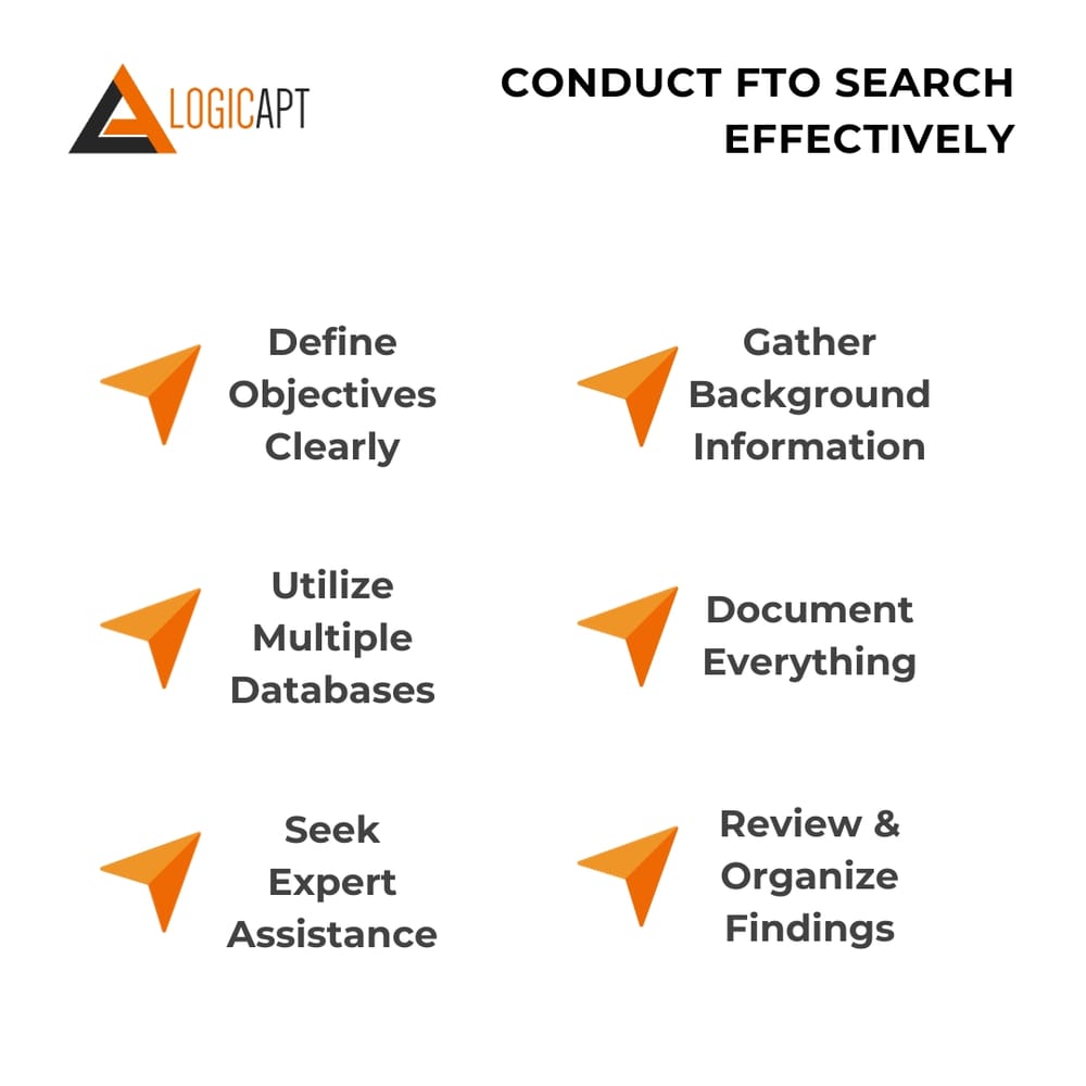 how-to-conduct-fto-search