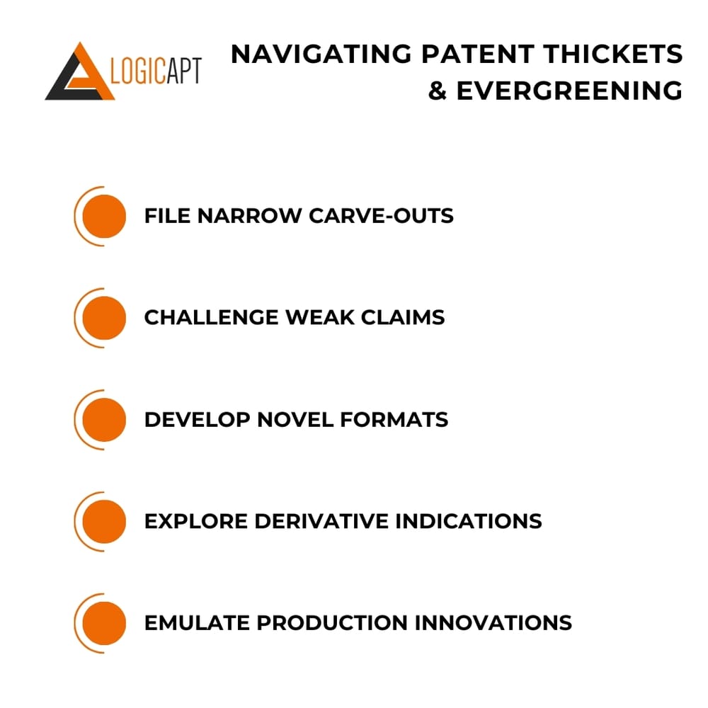 navigating-patent-thickets-and-evergreening