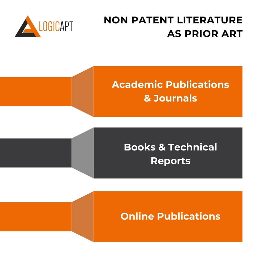 non-paten-literature-as-prior-art