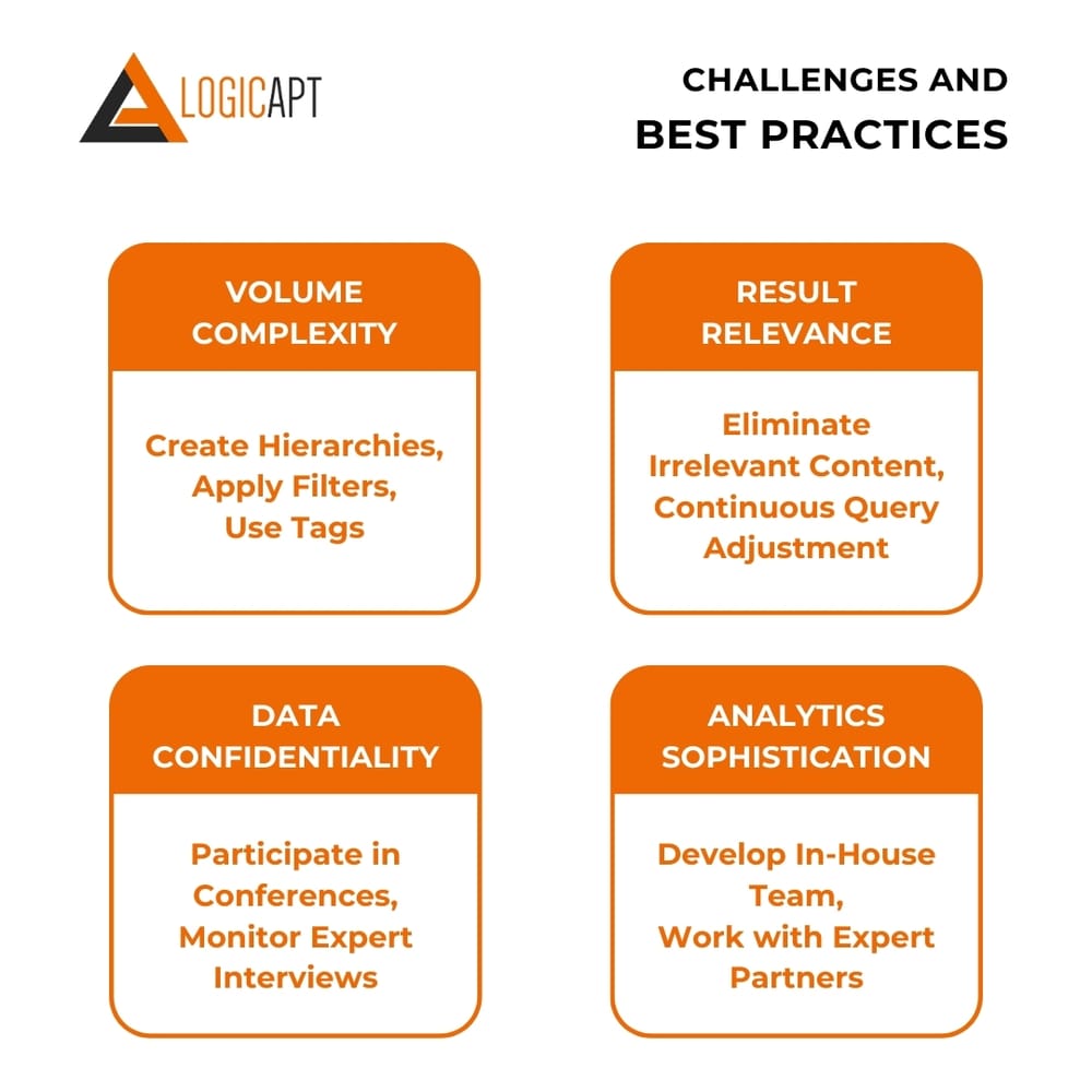 patent-search---challenges-and-best-practices 