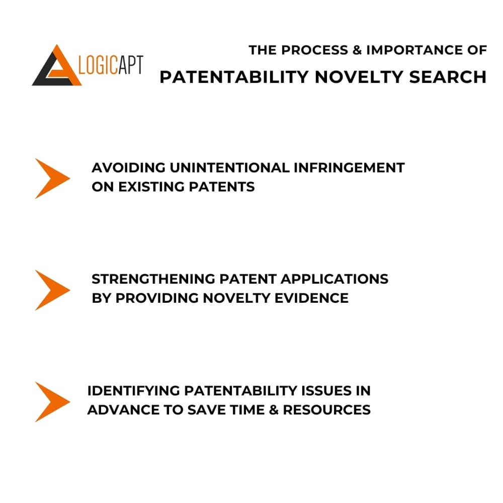 process-of-patentability-novelty-search