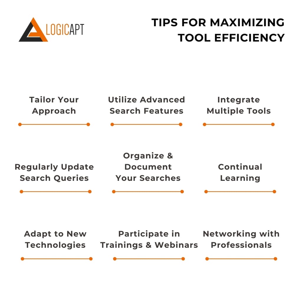 tips-for-making-the-best-use-of-tools-for-fto-search