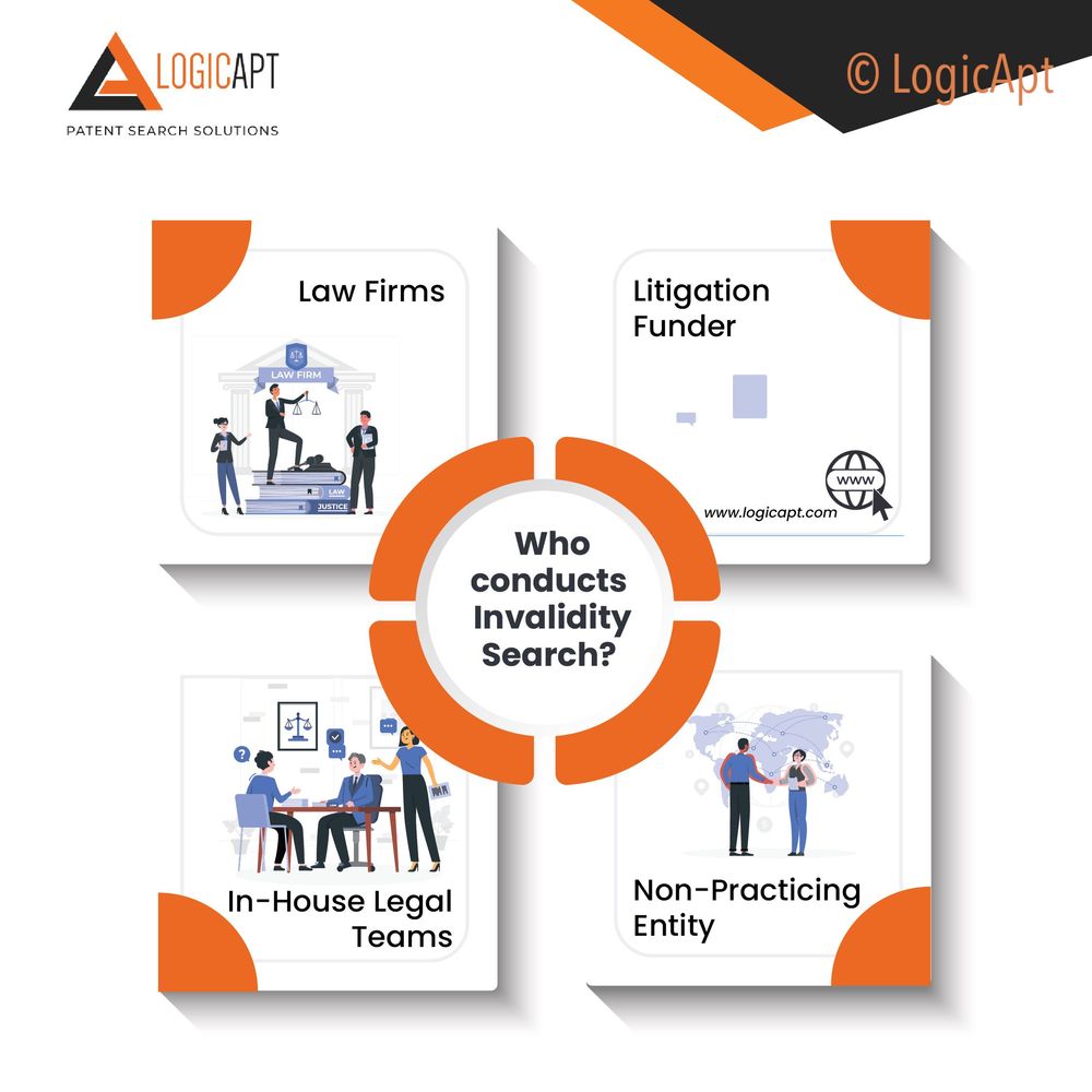 who-conducts-invalidity-search