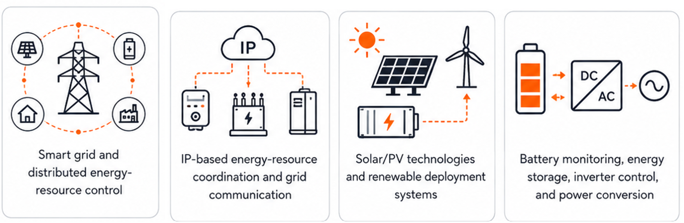 Utilities & Energy Image