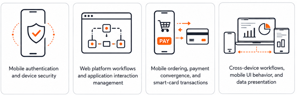 mobile and web app image